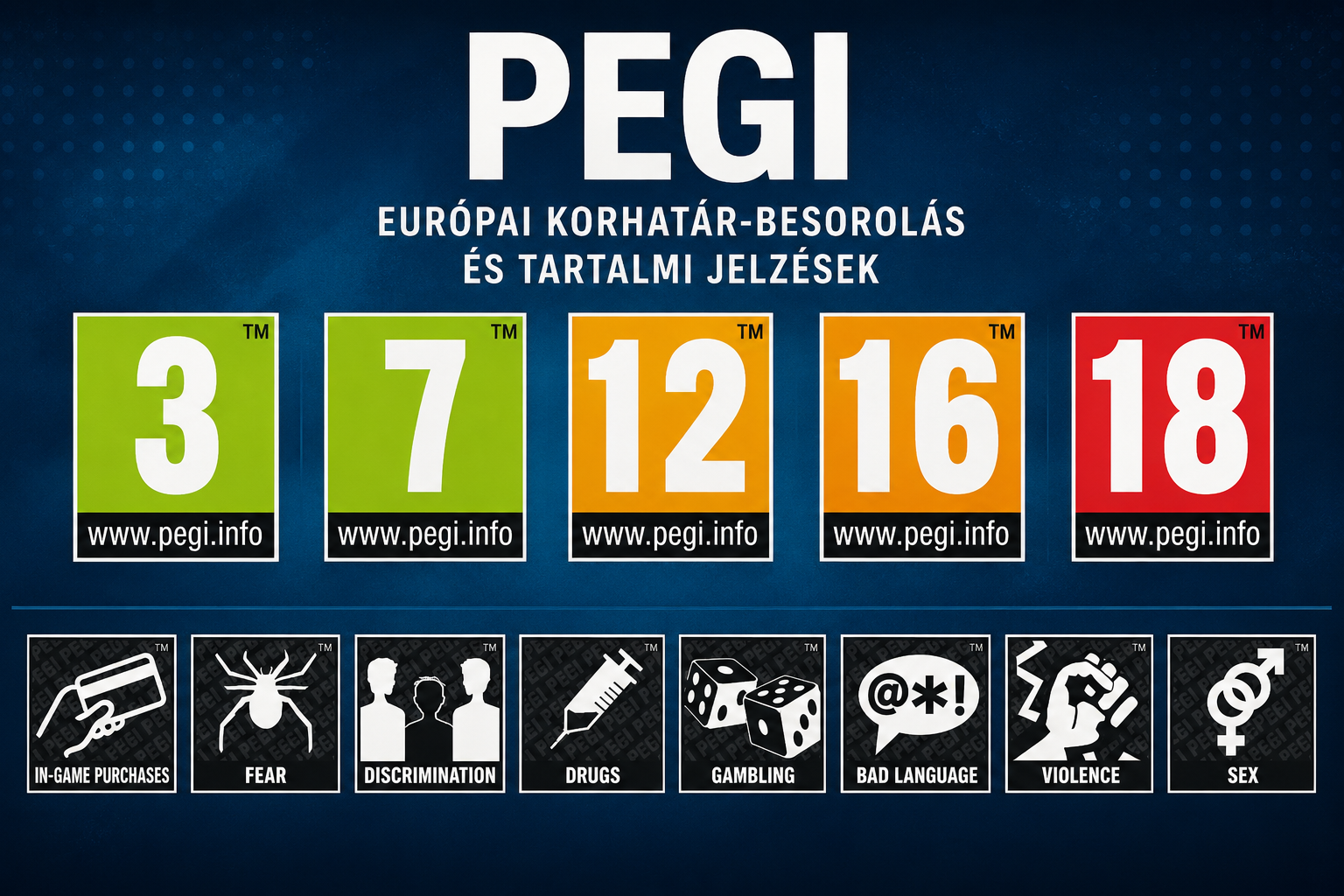 PEGI